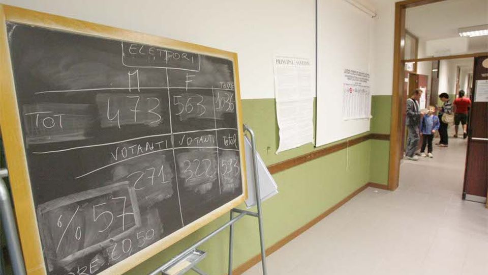 La Lega primo partito Poi il Pd, staccata FI La Lega primo partito Poi il Pd, staccata FI