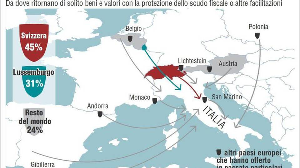 Ipotesi voluntary bis, possibili 1-2 mld Ipotesi voluntary bis, possibili 1-2 mld
