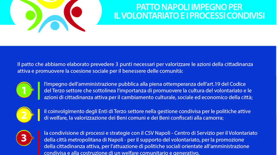 Elezioni, CSV Napoli lancia il “Patto Napoli impegno per il Volontariato e i processi condivisi”. Ap Elezioni, CSV Napoli lancia il “Patto Napoli impegno per il Volontariato e i processi condivisi”. Ap