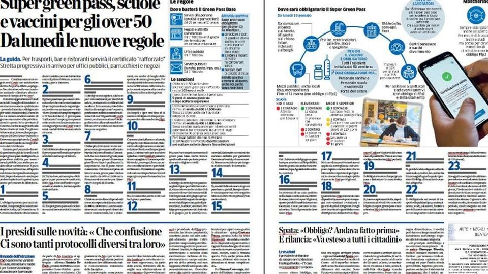 Obbligo vaccinale i Green pass Una guida alle nuove regole con La Provincia di venerdì 7 gennaio Obbligo vaccinale i Green pass Una guida alle nuove regole con La Provincia di venerdì 7 gennaio